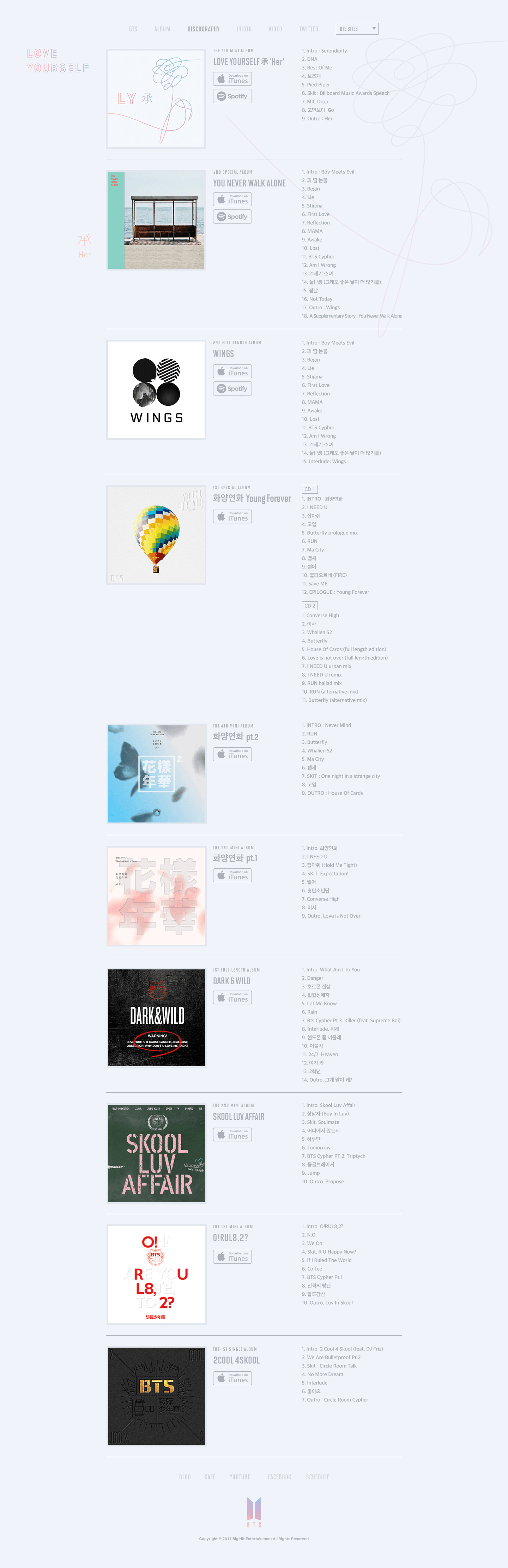 방탄소년단 - LOVE YOURSELF 承 ‘Her’  사진 4